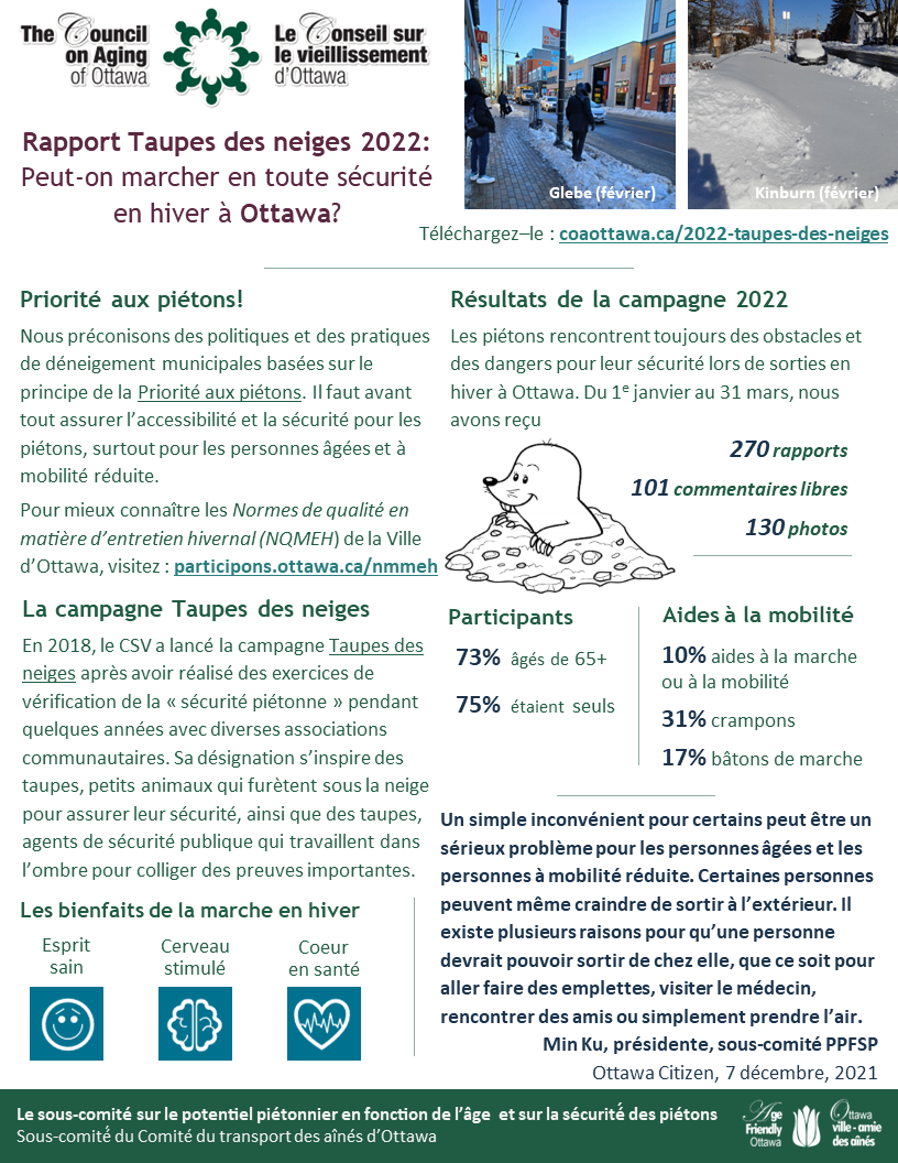 2022 Taupes des neiges INFOGRAPHIQUE